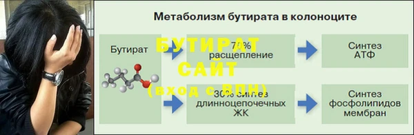 apvp Володарск